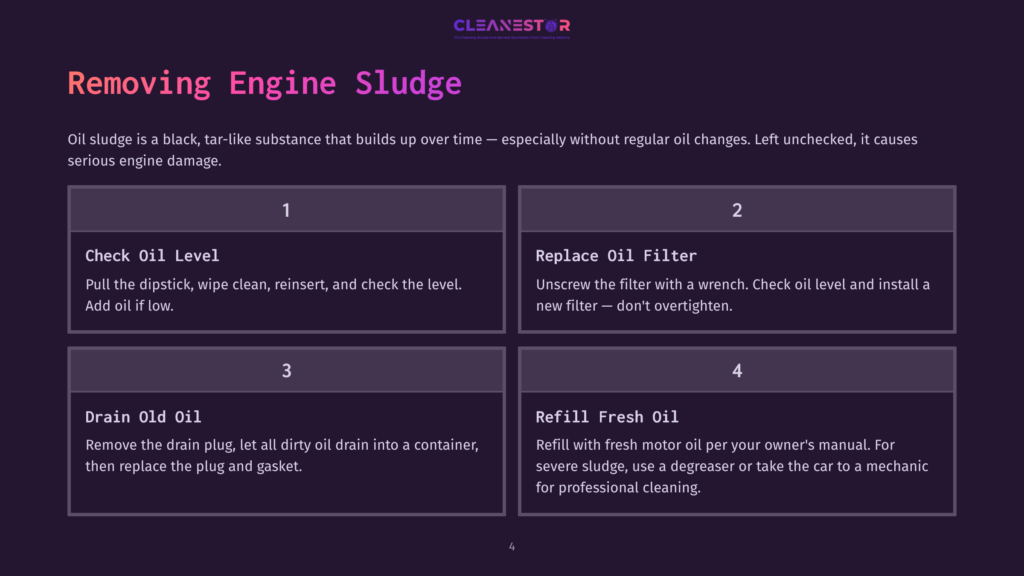 4 Removing Engine Sludge Infographic Titled &Quot;Removing Engine Sludge&Quot; With Four Steps: Check Oil Level, Replace Oil Filter, Drain Old Oil, And Refill Fresh Oil, Detailing How To Clean Engine Sludge.