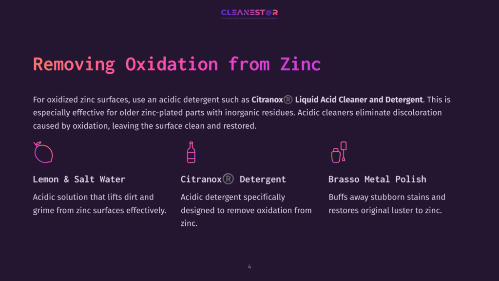 Removing Oxidation From Zinc Surfaces Using Citranox Liquid Acid Cleaner And Detergent. Three Cleaning Solutions Are Pictured: Lemon &Amp; Salt Water, Citranox Detergent, And Brasso Metal Polish, With Descriptive Text For Each.