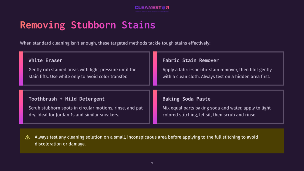 4 Removing Stubborn Stains 1 Infographic Titled &Quot;Removing Stubborn Stains&Quot; With Methods Like White Eraser, Fabric Stain Remover, Toothbrush + Mild Detergent, And Baking Soda Paste, Plus A Warning To Test Cleaning Solutions.