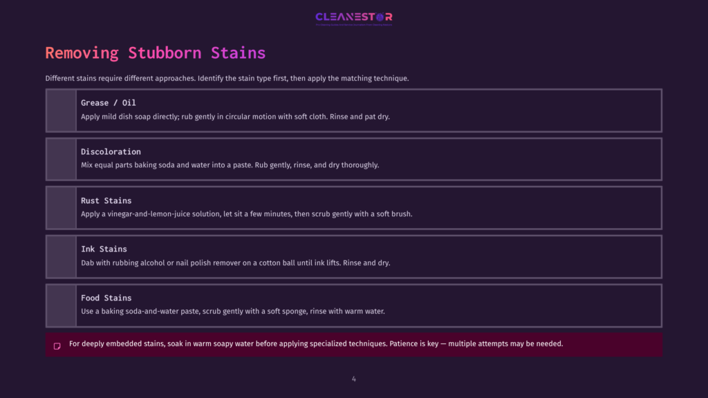 Guide To Removing Stubborn Stains: Grease/Oil, Discoloration, Rust, Ink, And Food. Includes Tips For Deep Cleaning.