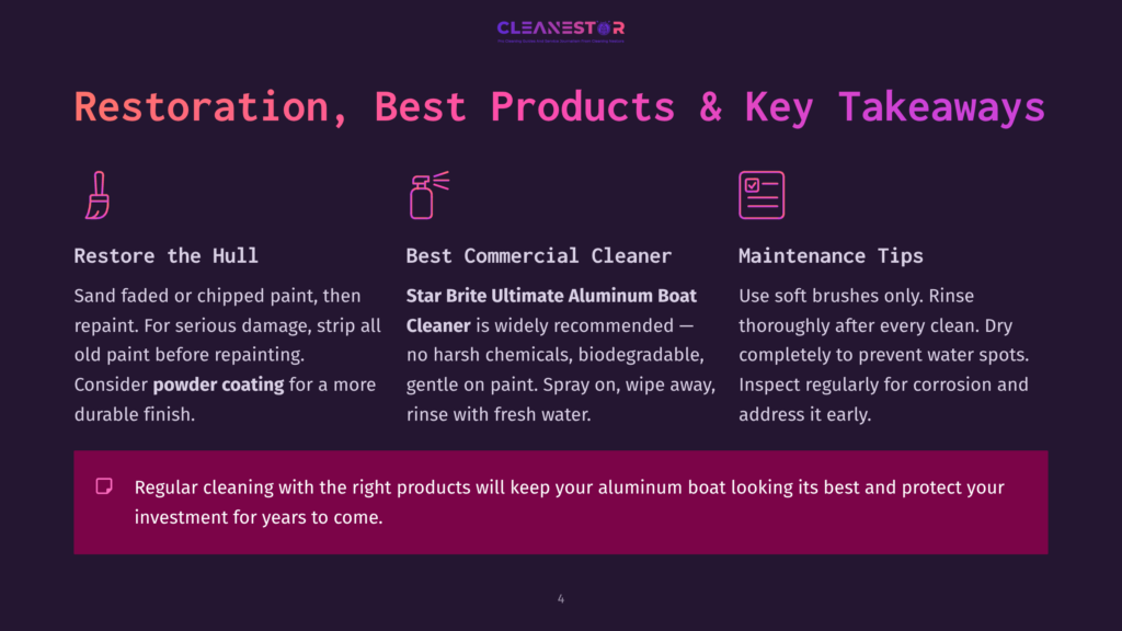Restoration, Best Products &Amp; Key Takeaways For Aluminum Boats: Restore Hull, Use Star Brite Ultimate Aluminum Boat Cleaner, And Follow Maintenance Tips.
