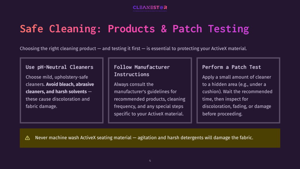 4 Safe Cleaning Products And Patch Testing Safe Cleaning Products And Patch Testing For Activex Material: Use Ph-Neutral Cleaners, Follow Manufacturer Instructions, And Perform A Patch Test. Warning: Do Not Machine Wash Activex Seating Material.