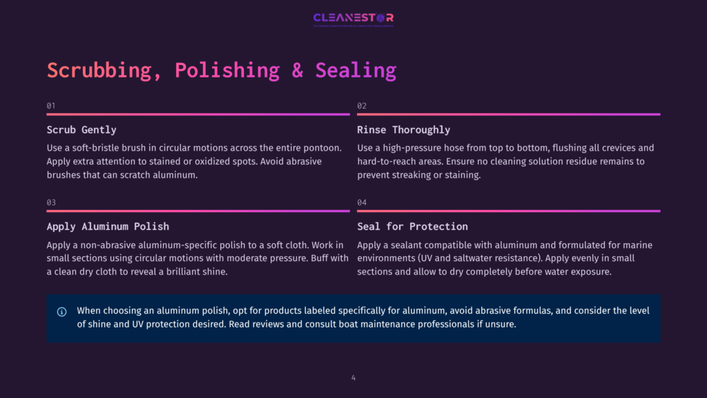 Infographic Detailing The Steps For Scrubbing, Polishing, And Sealing A Boat Hull: 1. Scrub Gently, 2. Rinse Thoroughly, 3. Apply Aluminum Polish, 4. Seal For Protection. Includes A Warning About Using Appropriate Products.