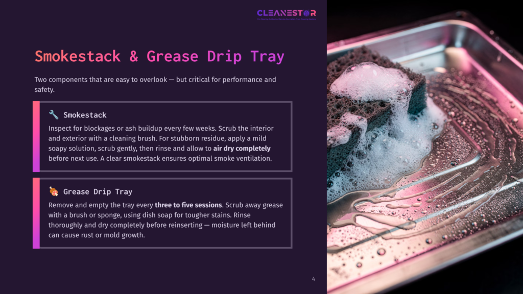 A Close-Up Shot Of A Stainless Steel Grease Drip Tray Being Cleaned With A Soapy Sponge, Creating Suds And Water Droplets On The Metal Surface.