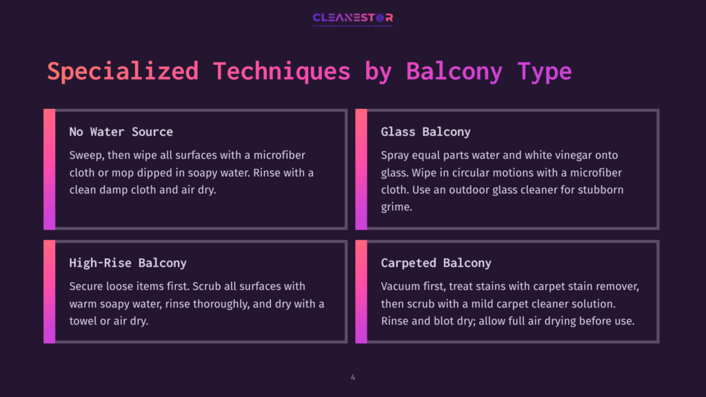 Infographic Detailing Cleaning Techniques For Different Balcony Types. The First Section Is For No Water Source, Suggesting To Sweep And Wipe Surfaces With A Microfiber Cloth. The Second Section Is For Glass Balconies, Advising To Spray Equal Parts Water And White Vinegar Onto The Glass, Wiping In Circular Motions With A Microfiber Cloth, And Using An Outdoor Glass Cleaner For Stubborn Grime. The Third Section Is For High-Rise Balconies, Recommending To Secure Loose Items First And Clean All Surfaces With Warm Soapy Water. The Fourth Section Is For Carpeted Balconies, Suggesting To Vacuum First, Treat Stains With Carpet Stain Remover, Scrub With A Mild Carpet Cleaner Solution, And Allow Full Air Drying Before Use.