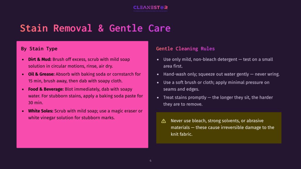 A Purple And Pink Graphic With Text Instructions For Stain Removal And Gentle Care, Divided Into Two Sections: By Stain Type And Gentle Cleaning Rules. The Left Side Lists Specific Stains Like Dirt, Oil, Food, And White Soles With Corresponding Cleaning Methods. The Right Side Outlines General Gentle Cleaning Rules, Including Using Mild Detergents, Hand-Washing, And Avoiding Bleach And Abrasive Materials.