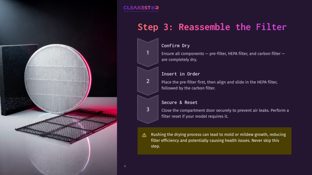 Step 3: Reassemble The Filter. A Disassembled Air Purifier Filter With A Pre-Filter, Hepa Filter, And Carbon Filter Laid Out, With Water Droplets On The Hepa Filter, Indicating It Is Drying.