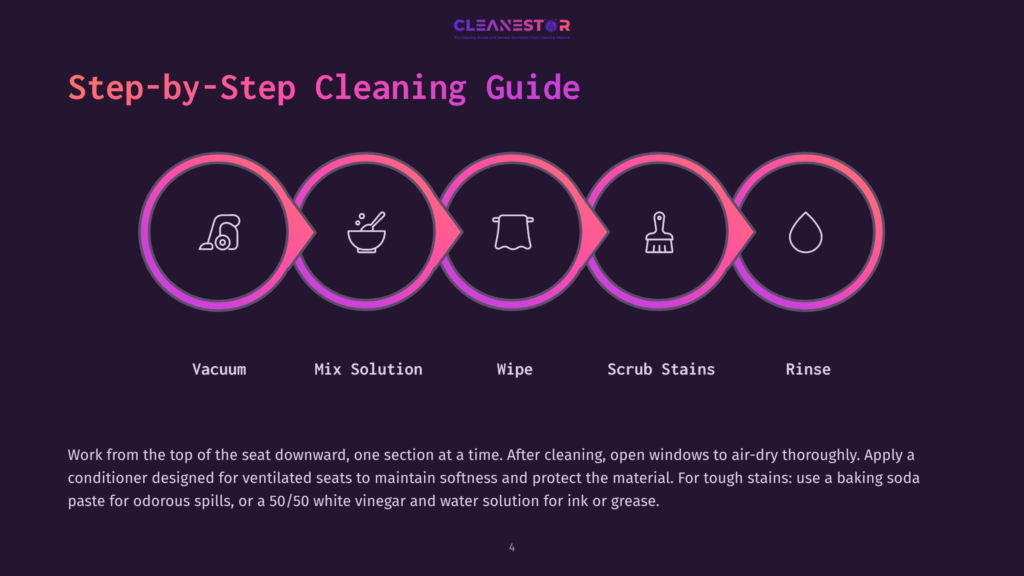 Step-By-Step Cleaning Guide With Four Icons: Vacuum, Mix Solution, Wipe, And Scrub Stains, Along With Rinse. The Guide Suggests Working From The Top Of The Seat Downward, Using Conditioner For Ventilated Seats, And A Baking Soda Paste For Odorous Spills Or A Vinegar And Water Solution For Ink Or Grease.