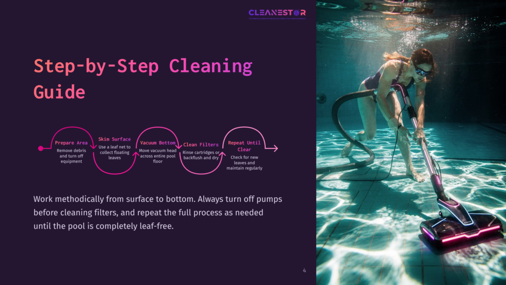 Underwater View Of A Woman Cleaning A Pool With A Vacuum, With &Quot;Cleanestor&Quot; Logo And Step-By-Step Cleaning Guide Text On A Dark Purple Background.