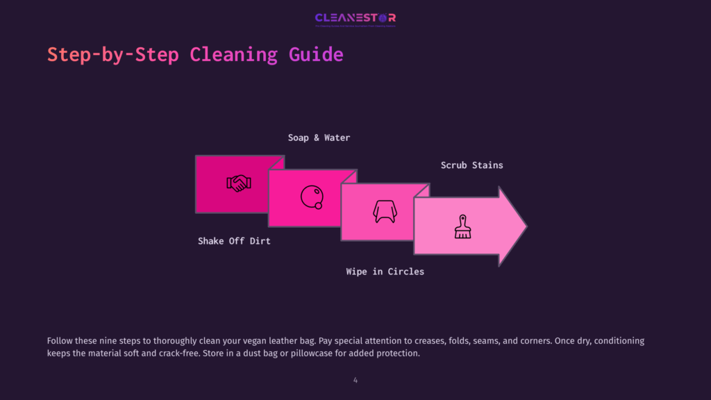 Step-By-Step Cleaning Guide For Vegan Leather Bags: Soap &Amp; Water, Shake Off Dirt, Scrub Stains, Wipe In Circles.