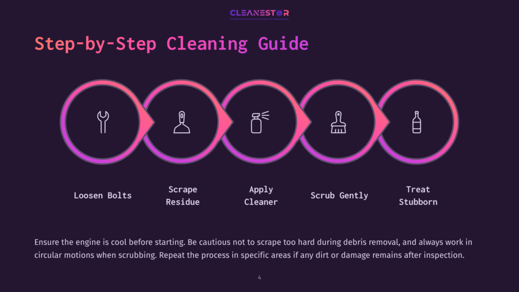 Step-By-Step Cleaning Guide Infographic With Five Circular Icons Representing Loosening Bolts, Scraping Residue, Applying Cleaner, Scrubbing, And Treating Stubborn Spots.
