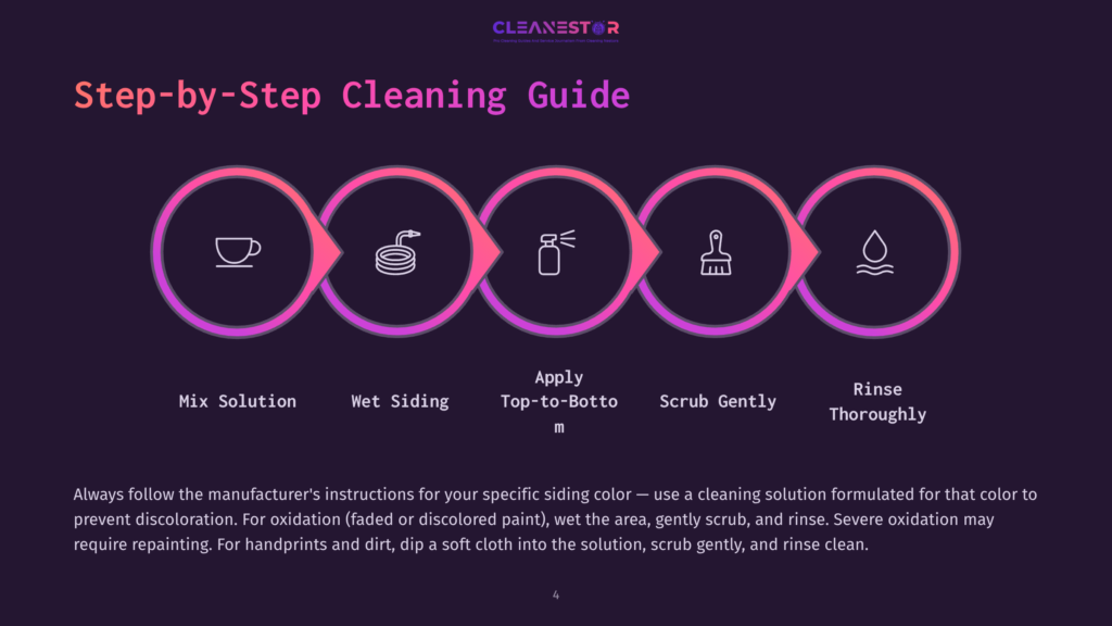 4 Step By Step Cleaning Guide 6 Step-By-Step Cleaning Guide Infographic: Mix Solution, Wet Siding, Apply Cleaner, Scrub Gently, Rinse Thoroughly. Follow Manufacturer Instructions For Siding Care.