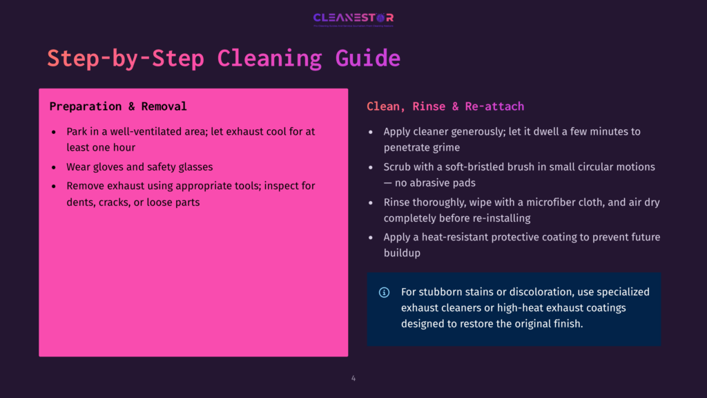 4 Step By Step Cleaning Guide 62 Step-By-Step Cleaning Guide For Exhaust Systems: Preparation &Amp; Removal And Clean, Rinse &Amp; Re-Attach Instructions Are Listed With Bullet Points On A Dark Purple Background.