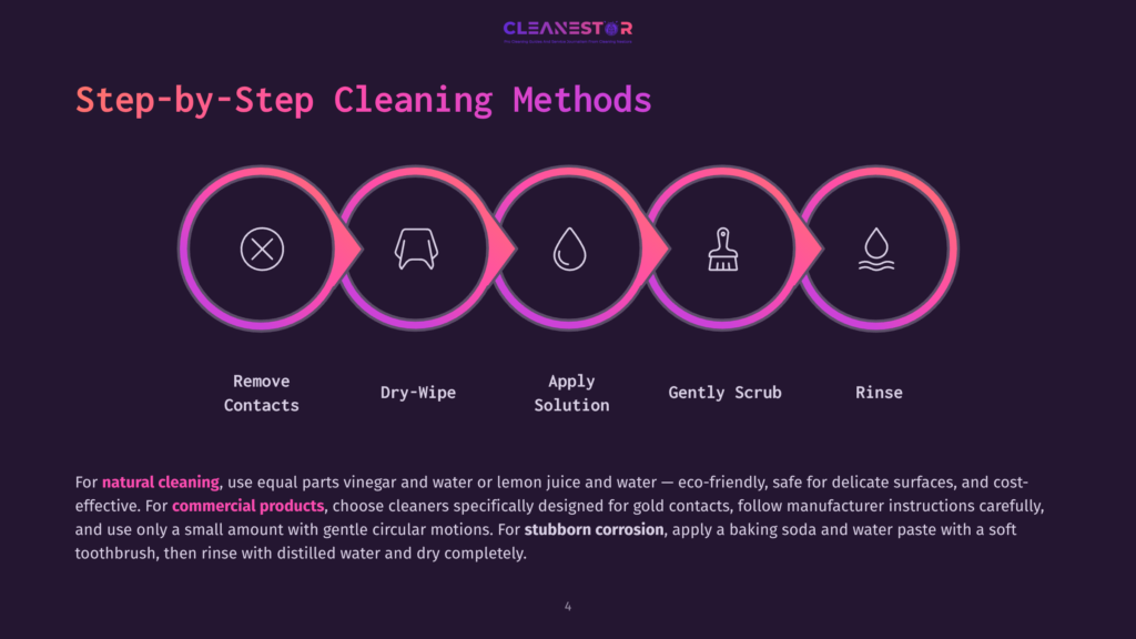 Step-By-Step Cleaning Methods Infographic: Remove Contacts, Dry-Wipe, Apply Solution, Gently Scrub, Rinse. Purple And Pink Gradient Circles With Icons Illustrate Each Cleaning Step.