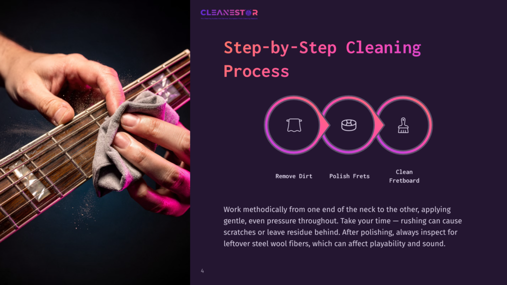 Close-Up Of Hands Cleaning A Guitar Fretboard With A Cloth, Showing Dust Particles Being Removed. Text Overlay Reads &Quot;Cleanestor&Quot; And &Quot;Step-By-Step Cleaning Process&Quot; With Icons For &Quot;Remove Dirt,&Quot; &Quot;Polish Frets,&Quot; And &Quot;Clean Fretboard.