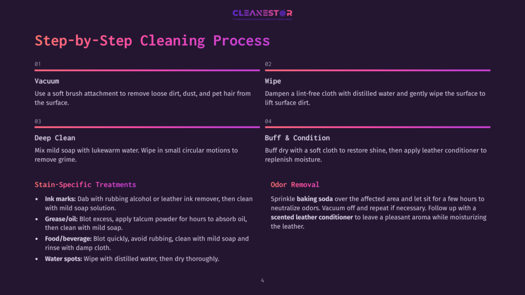 A Step-By-Step Cleaning Process Guide On A Dark Background Shows Different Stages For Vacuuming, Wiping, Deep Cleaning, Buffing, And Stain-Specific Treatments.