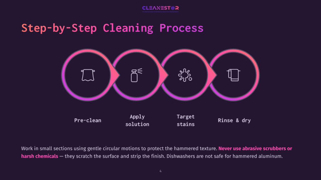 Diagram Illustrating A Four-Step Cleaning Process: Pre-Clean, Apply Solution, Target Stains, Rinse &Amp; Dry, With Icons Representing Each Stage.