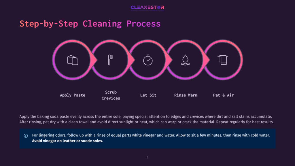 Step-By-Step Cleaning Process For Shoes: Apply Paste, Scrub, Let Sit, Rinse, And Pat Dry. Includes Text About Using Baking Soda Paste And Avoiding Vinegar On Leather/Suede.