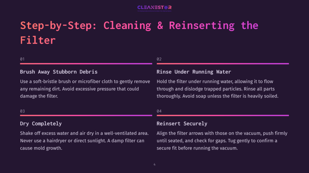 Step-By-Step Guide To Cleaning And Reinserting A Vacuum Filter: 1. Brush Away Debris. 2. Rinse Under Running Water. 3. Dry Completely. 4. Reinsert Securely.