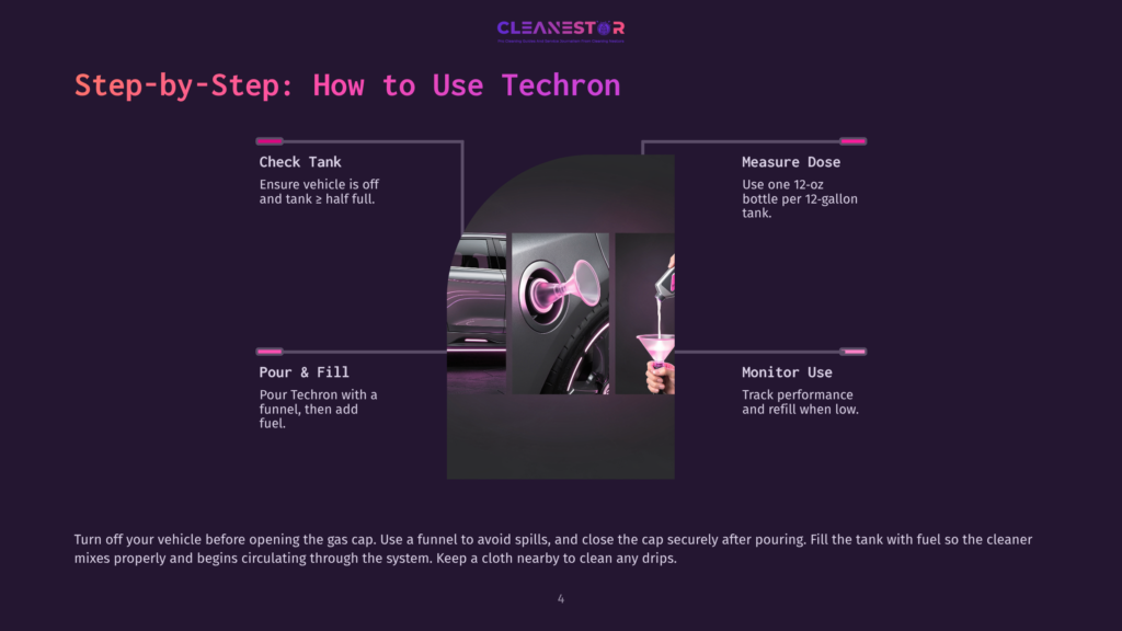 Step-By-Step Guide On How To Use Techron Fuel Additive, Showing A Vehicle Fuel Tank, Funnel, And Measuring Cup. Text Includes &Quot;Check Tank,&Quot; &Quot;Pour &Amp; Fill,&Quot; &Quot;Measure Dose,&Quot; And &Quot;Monitor Use.