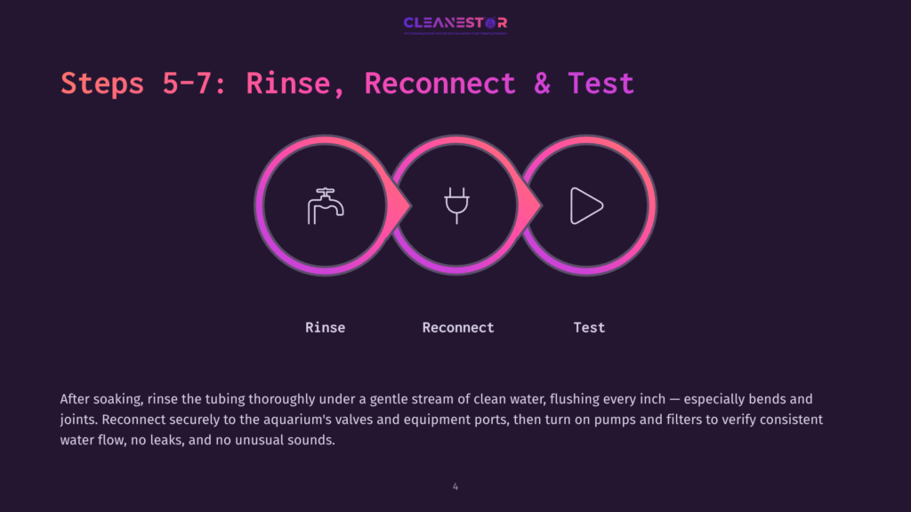 Steps 5-7: Rinse, Reconnect &Amp; Test - Three Circular Icons Representing Rinsing, Reconnecting, And Testing A Water System, With Text Below Describing The Process.