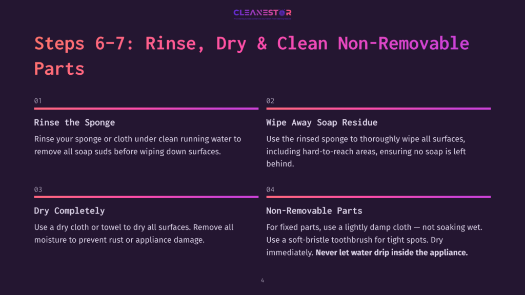Steps 6-7: Rinse, Dry &Amp; Clean Non-Removable Parts. Instructions For Cleaning Include Rinsing The Sponge, Wiping Away Soap Residue, And Drying Completely With A Cloth, Emphasizing Never Letting Water Drip Inside The Appliance.