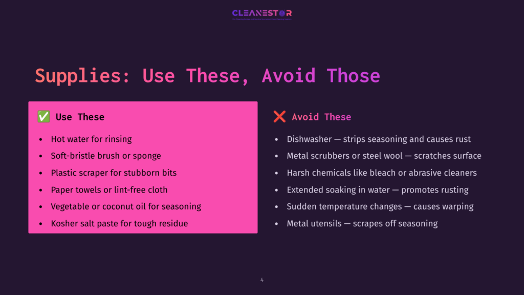 A Slide With The Title &Quot;Supplies: Use These, Avoid Those&Quot; Lists Cleaning Recommendations. The &Quot;Use These&Quot; Section, In Green, Includes Hot Water, Soft-Bristle Brushes, Plastic Scrapers, Paper Towels, Vegetable Or Coconut Oil, And Kosher Salt. The &Quot;Avoid These&Quot; Section, In Red, Lists Dishwashers, Metal Scrubbers, Harsh Chemicals, Extended Soaking, Sudden Temperature Changes, And Metal Utensils.