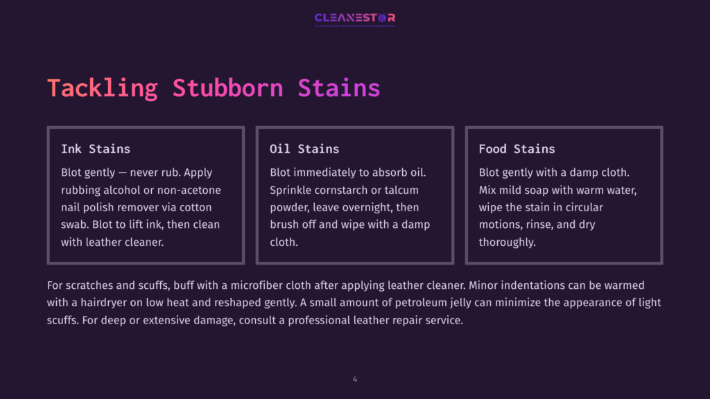 Tackling Stubborn Stains On Leather: Ink, Oil, And Food Stain Removal Tips. Includes Instructions For Ink Stains, Oil Stains, And Food Stains.