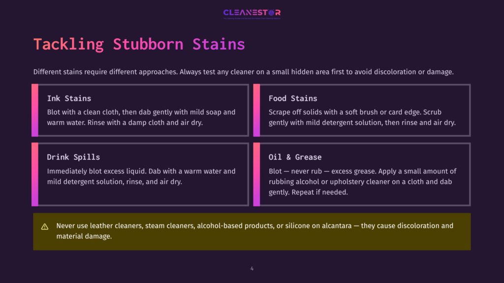 A Page From A Cleaning Guide Titled &Quot;Tackling Stubborn Stains&Quot; Shows Instructions For Removing Ink, Food, Drink, And Oil Stains With Appropriate Cleaning Solutions.