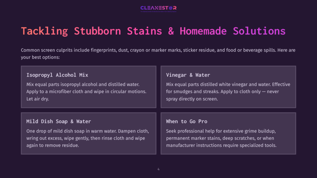 Four Boxes With Cleaning Solutions For Stubborn Stains: Isopropyl Alcohol Mix, Vinegar &Amp; Water, Mild Dish Soap &Amp; Water, And When To Go Pro. The Text Also Includes The Cleanestor Logo.