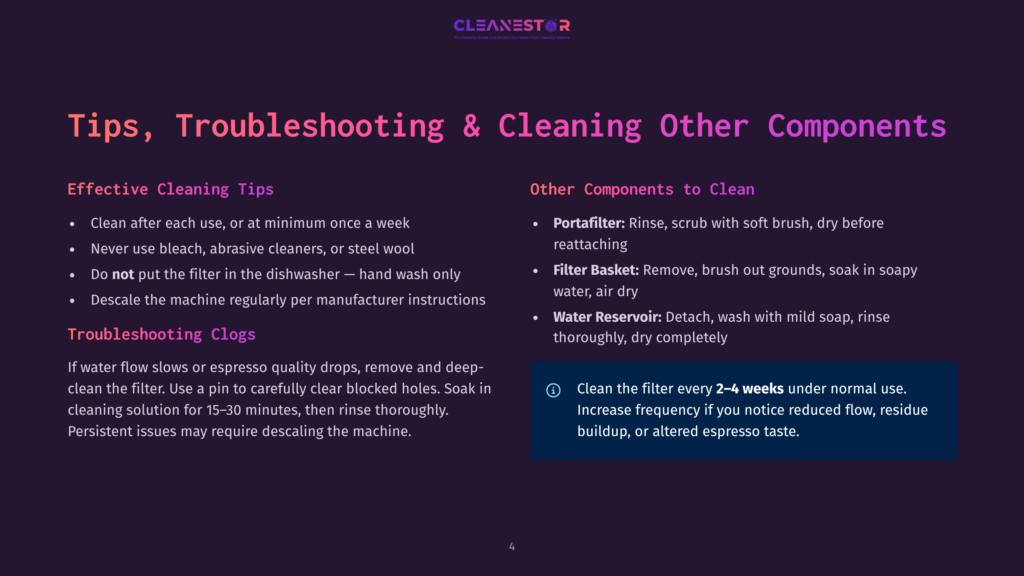 Cleanestor Cleaning Tips: Effective Cleaning Tips Include Cleaning After Each Use, Not Putting The Filter In The Dishwasher, And Descaling The Machine Regularly. Troubleshooting Clogs Involves Clearing Blocked Holes And Rinsing Thoroughly.