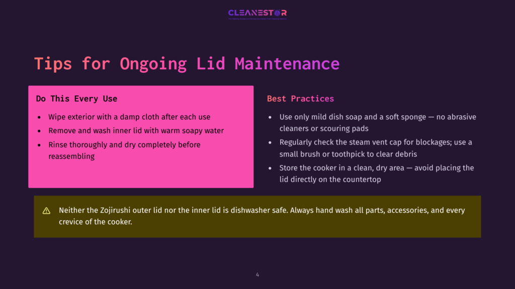 Graphic With Text &Quot;Tips For Ongoing Lid Maintenance&Quot; And Lists Of Cleaning Instructions For A Zojirushi Cooker, Including &Quot;Wipe Exterior With A Damp Cloth&Quot; And &Quot;Use Only Mild Dish Soap.