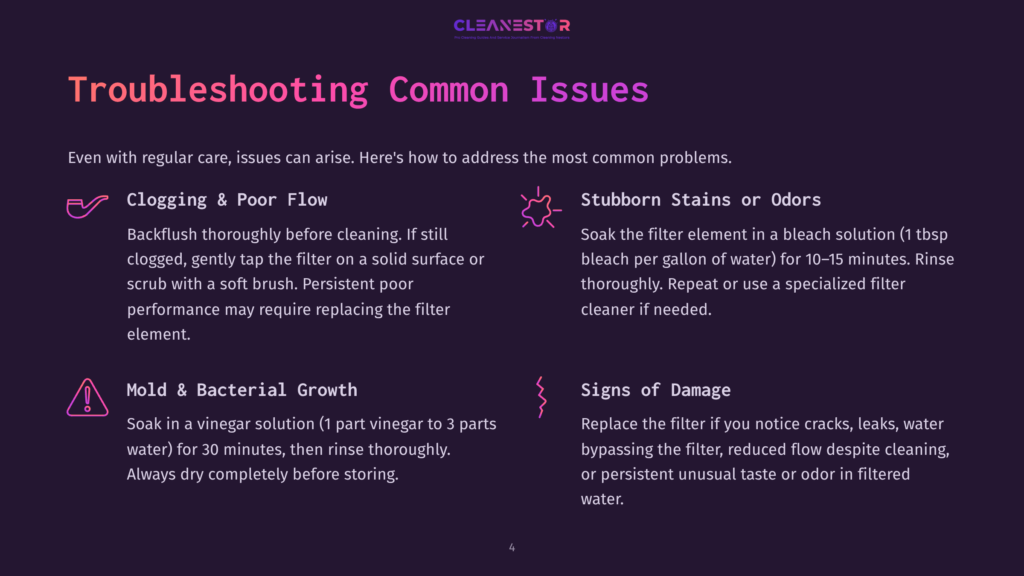 Troubleshooting Common Issues For The Cleanestor Water Filter: Clogging &Amp; Poor Flow, Mold &Amp; Bacterial Growth, Stubborn Stains Or Odors, And Signs Of Damage.