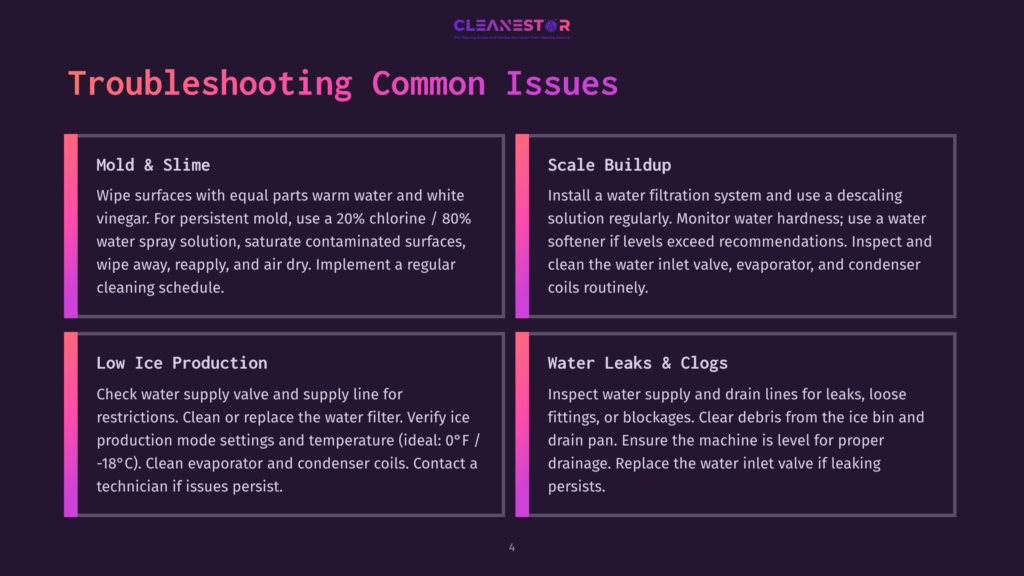 Troubleshooting Common Issues For Cleanestor Cleaning Devices: Mold &Amp; Slime, Scale Buildup, Low Ice Production, And Water Leaks &Amp; Clogs. The Graphic Is Divided Into Four Quadrants, Each Detailing A Specific Problem And Its Solution.