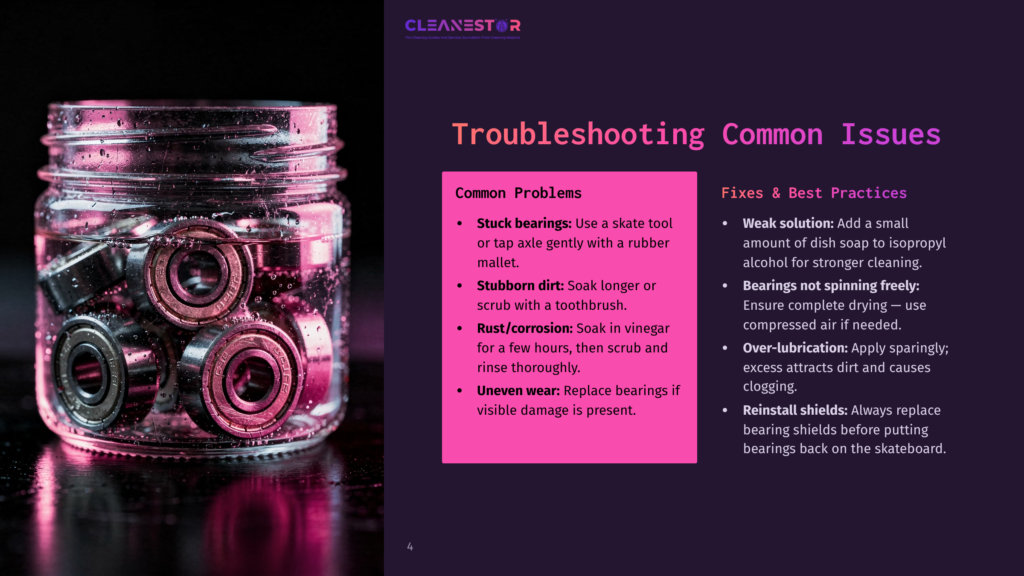 Glass Jar Filled With Dirty Skateboard Bearings Soaking In Cleaning Fluid, With Text Overlay &Quot;Cleanestor Troubleshooting Common Issues&Quot;.