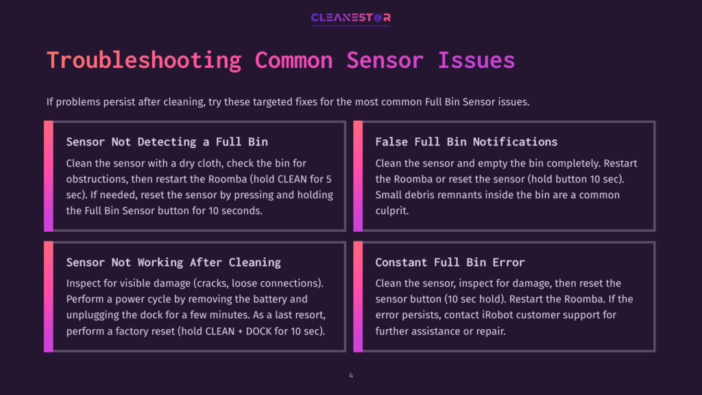 Troubleshooting Common Full Bin Sensor Issues For A Robot Vacuum, With Sections On Sensor Not Detecting, False Bin Notifications, Sensor Not Working, And Constant Full Bin Error.