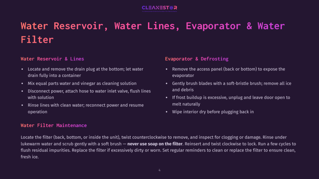4 Water Reservoir Water Lines Evaporator And Water Filter Cleanestor Logo Above Text Detailing Maintenance For Water Reservoir, Lines, Evaporator, And Filter, Including Cleaning Steps And Filter Replacement Instructions.