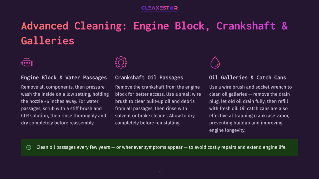 5 Advanced Cleaning Engine Block Crankshaft And Galleries Diagram Outlining Advanced Engine Block, Crankshaft, And Galleries Cleaning Procedures. Includes Icons For Water Passages, Oil Passages, And Oil Galleries.