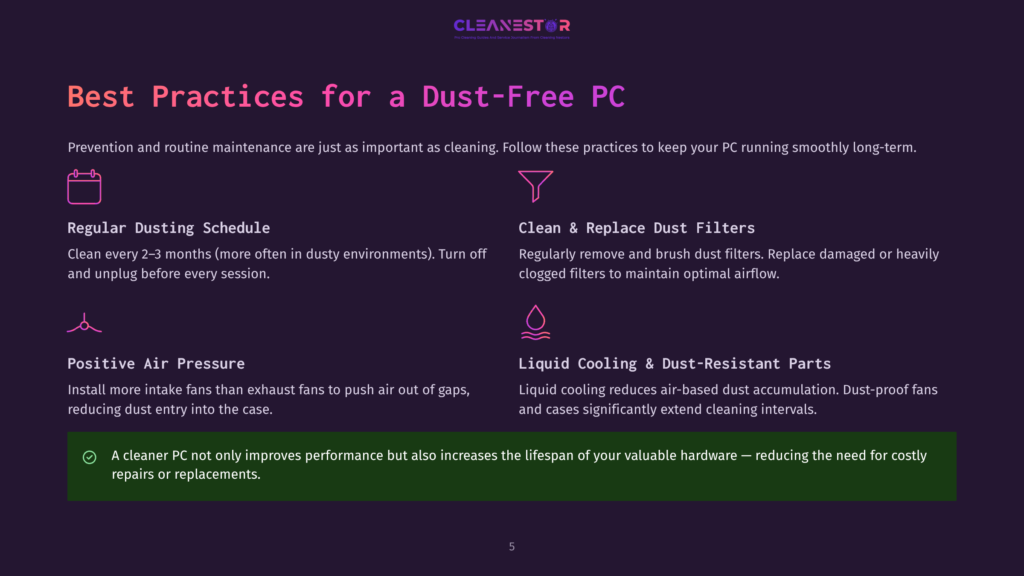 Best Practices For A Dust-Free Pc: Regular Dusting, Cleaning Dust Filters, Positive Air Pressure, And Liquid Cooling For Optimal Performance And Longevity.