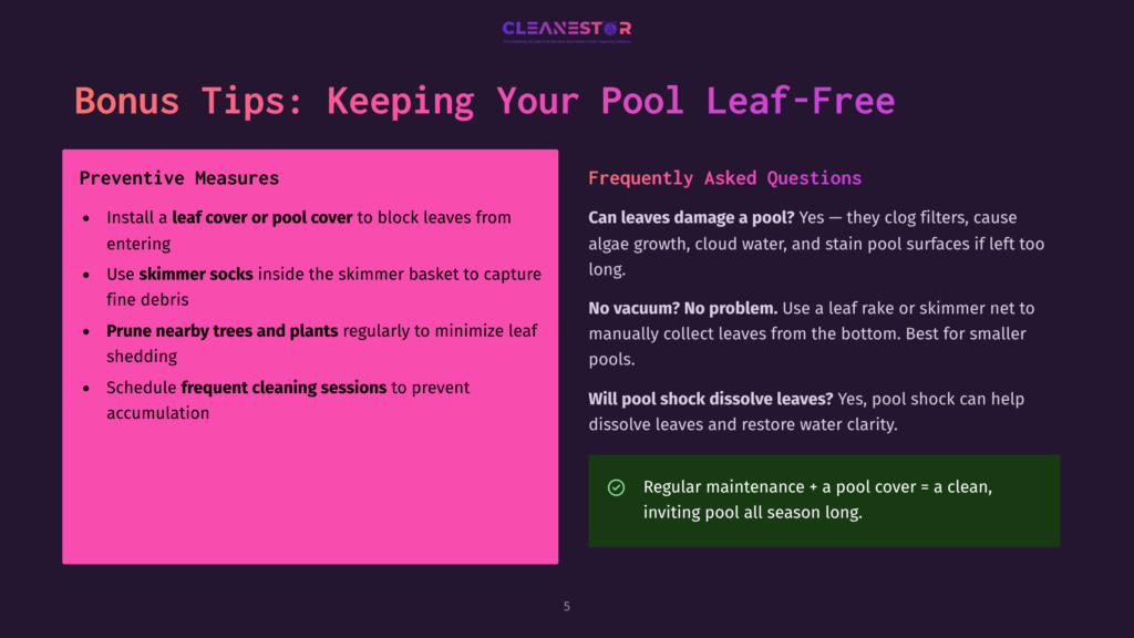 Cleanestor Presentation Slide With &Quot;Bonus Tips: Keeping Your Pool Leaf-Free&Quot; Title. Left Side Lists &Quot;Preventive Measures&Quot; With Bullet Points About Leaf Covers, Skimmer Socks, And Pruning. Right Side Has &Quot;Frequently Asked Questions&Quot; About Leaves, Vacuuming, And Pool Shock, With A Green Box At The Bottom About Regular Maintenance.