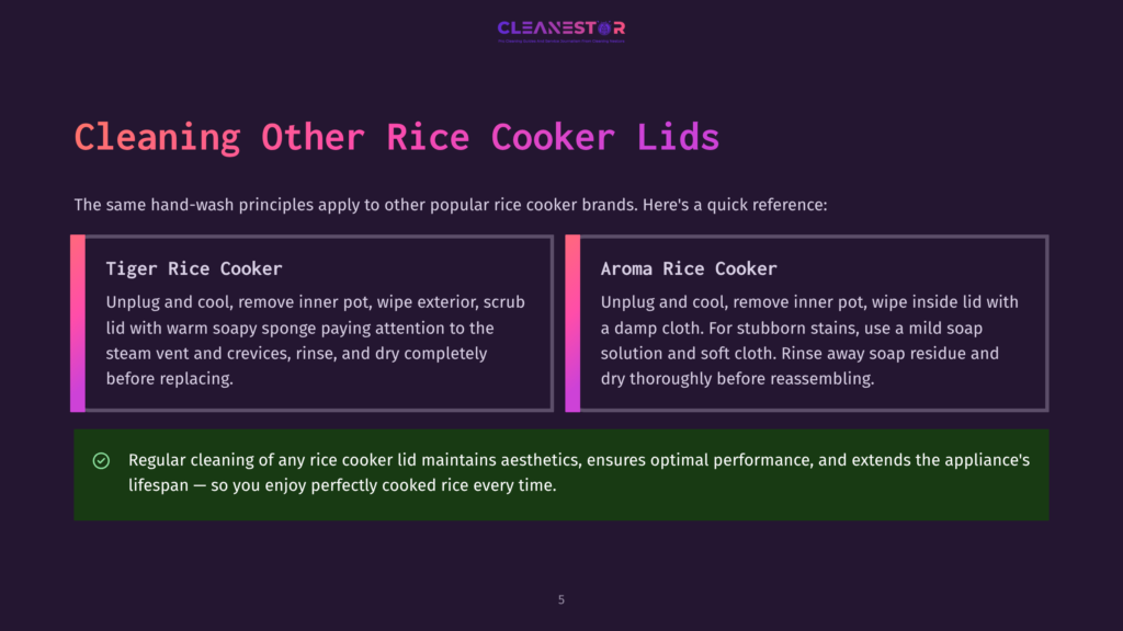 Cleanestor Logo Above &Quot;Cleaning Other Rice Cooker Lids&Quot; Title. Below Are Instructions For Cleaning Tiger Rice Cooker And Aroma Rice Cooker Lids, With A Green Checkmark Indicating Proper Cleaning Maintains Aesthetics, Performance, And Lifespan.