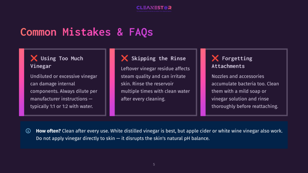 Infographic Titled &Quot;Common Mistakes &Amp; Faqs&Quot; Detailing Three Common Mistakes When Using Vinegar For Cleaning: &Quot;Using Too Much Vinegar,&Quot; &Quot;Skipping The Rinse,&Quot; And &Quot;Forgetting Attachments.