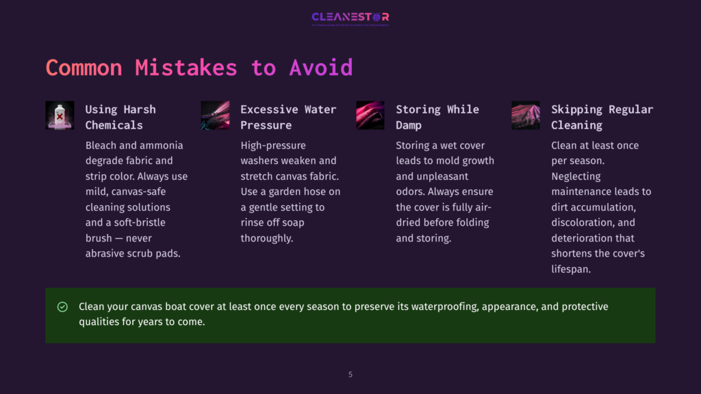 Infographic Titled &Quot;Common Mistakes To Avoid&Quot; Detailing Improper Boat Cover Care, Including Harsh Chemicals, Excessive Water Pressure, Improper Storing, And Skipping Regular Cleaning. The Bottom Features A Green Banner With A Checklist Icon And Text About Proper Canvas Boat Cover Maintenance.