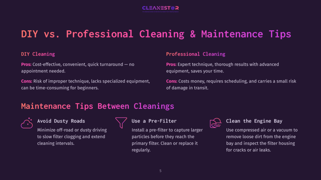 Infographic Comparing Diy Vs. Professional Cleaning And Maintenance Tips. Text Highlights Pros And Cons Of Each, And Maintenance Advice Like Avoiding Dusty Roads, Using A Pre-Filter, And Cleaning The Engine Bay.