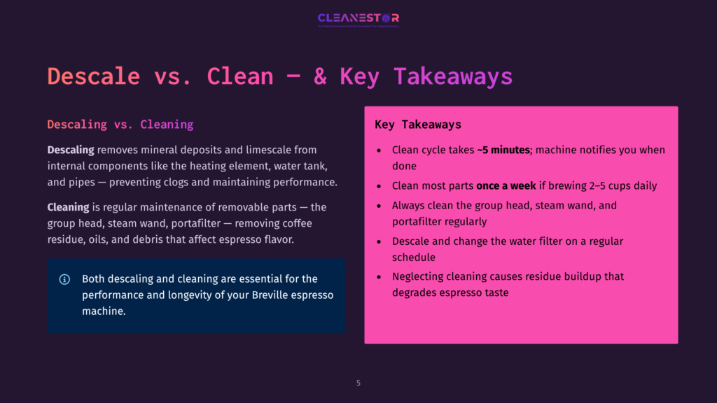 5 Descale Vs Clean And Key Takeaways Infographic Comparing Descaling Vs. Cleaning For Espresso Machines, Highlighting Key Takeaways And Benefits For Performance And Longevity.
