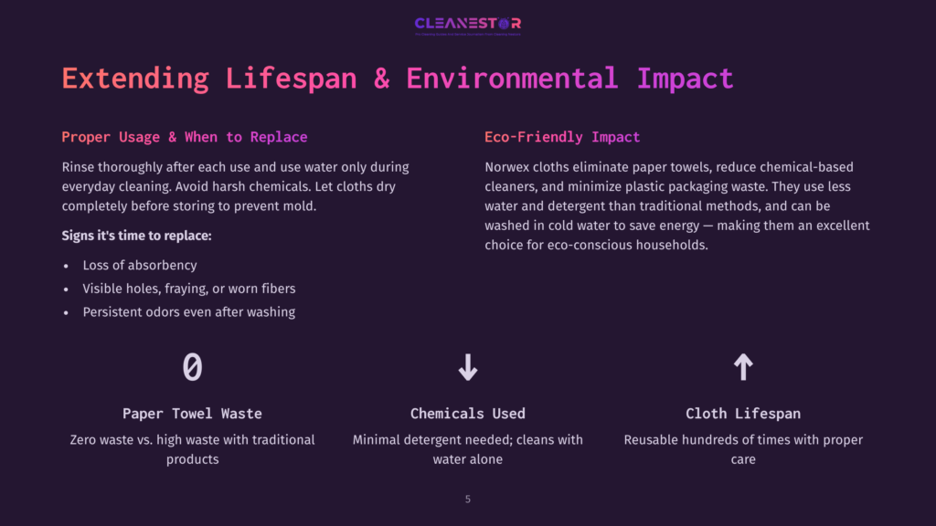 A Slide Titled &Quot;Extending Lifespan &Amp; Environmental Impact&Quot; From Cleanestor, Detailing Proper Usage, Eco-Friendly Practices, And Waste Reduction For Paper Towels And Cleaning Chemicals.