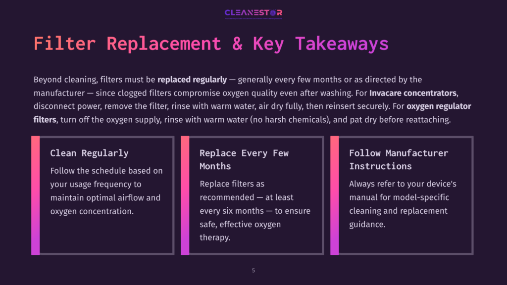 Infographic Detailing The Importance Of Filter Replacement And Key Takeaways. Three Highlighted Sections Cover Regular Cleaning, Filter Replacement Every Few Months, And Following Manufacturer Instructions.