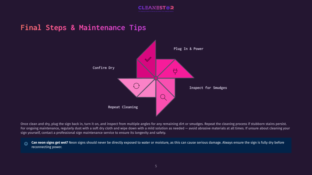 A Neon Sign Maintenance Infographic Shows Steps Including Plugging In And Powering Up, Confirming It Is Dry, Inspecting For Smudges, And Repeating The Cleaning Process. A Pink And White Origami-Like Icon Represents Each Step.