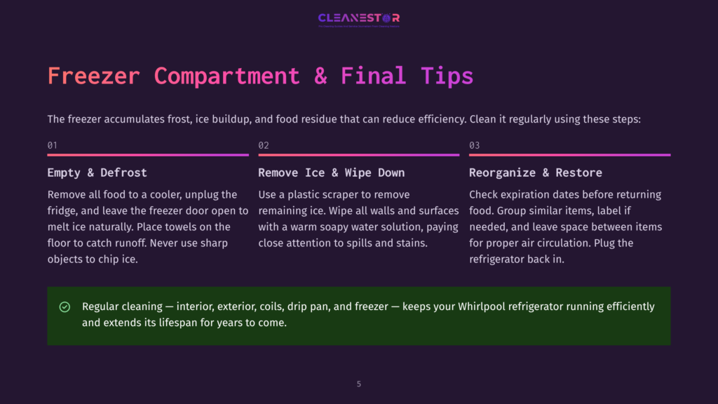 Freezer Compartment And Final Tips Infographic With Steps: Empty &Amp; Defrost, Remove Ice &Amp; Wipe Down, Reorganize &Amp; Restore. Includes Cleaning Tips For Whirlpool Refrigerators.