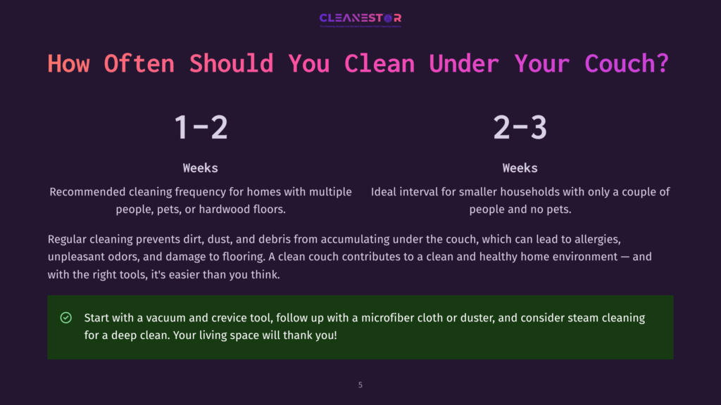 A Graphic With The Text &Quot;How Often Should You Clean Under Your Couch? Cleanestor&Quot; And Recommendations For Cleaning Frequency: &Quot;1-2 Weeks&Quot; For Homes With Pets Or Multiple People, And &Quot;2-3 Weeks&Quot; For Smaller Households With No Pets. It Also Includes Tips On Cleaning Under The Couch.